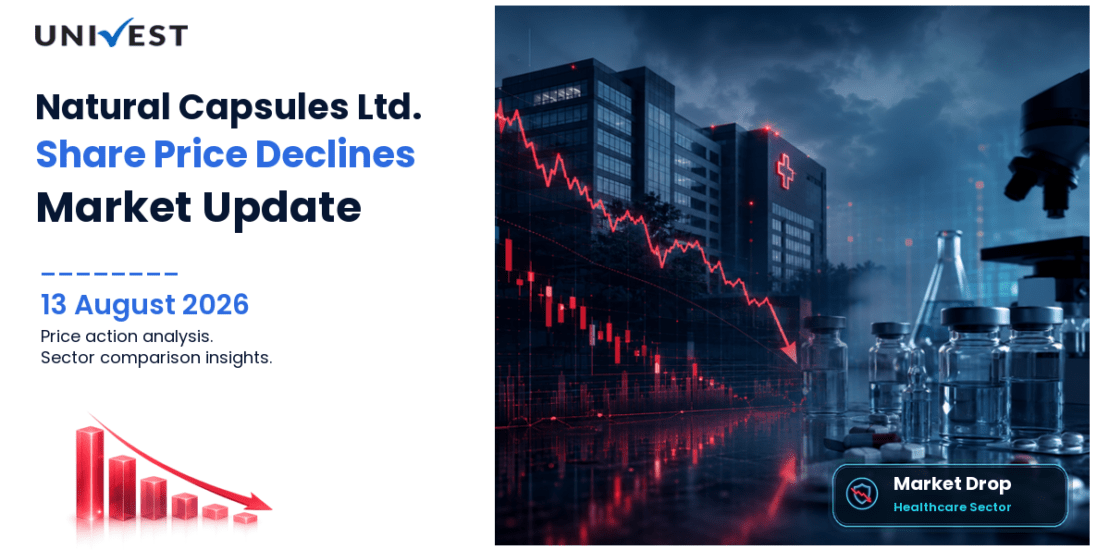Natural Capsules Ltd. Share Price