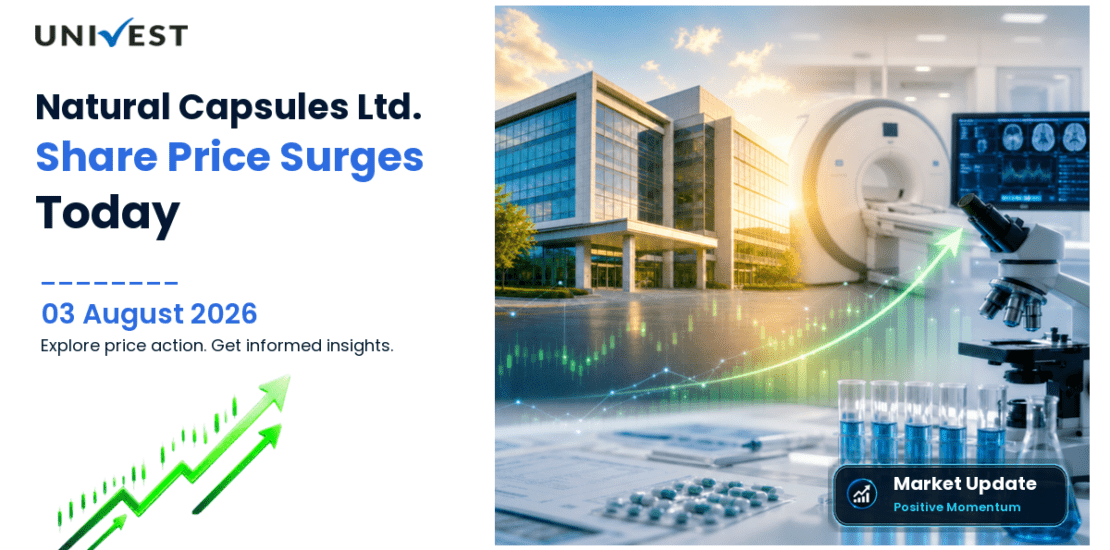 Natural Capsules Ltd. Share Price