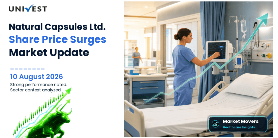 Natural Capsules Ltd. Share Price
