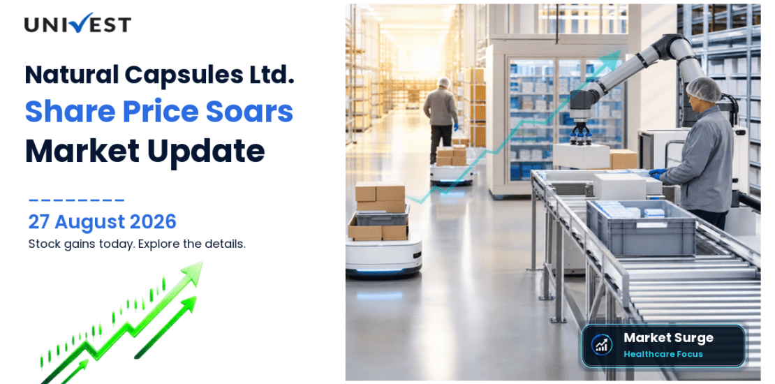 Natural Capsules Ltd. Share Price