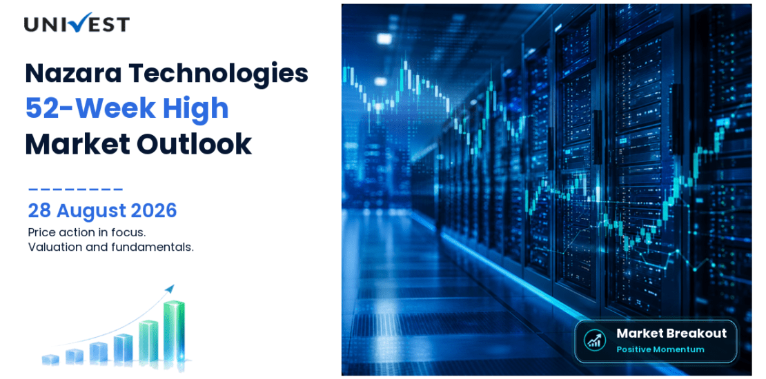 Nazara Technologies Share Price