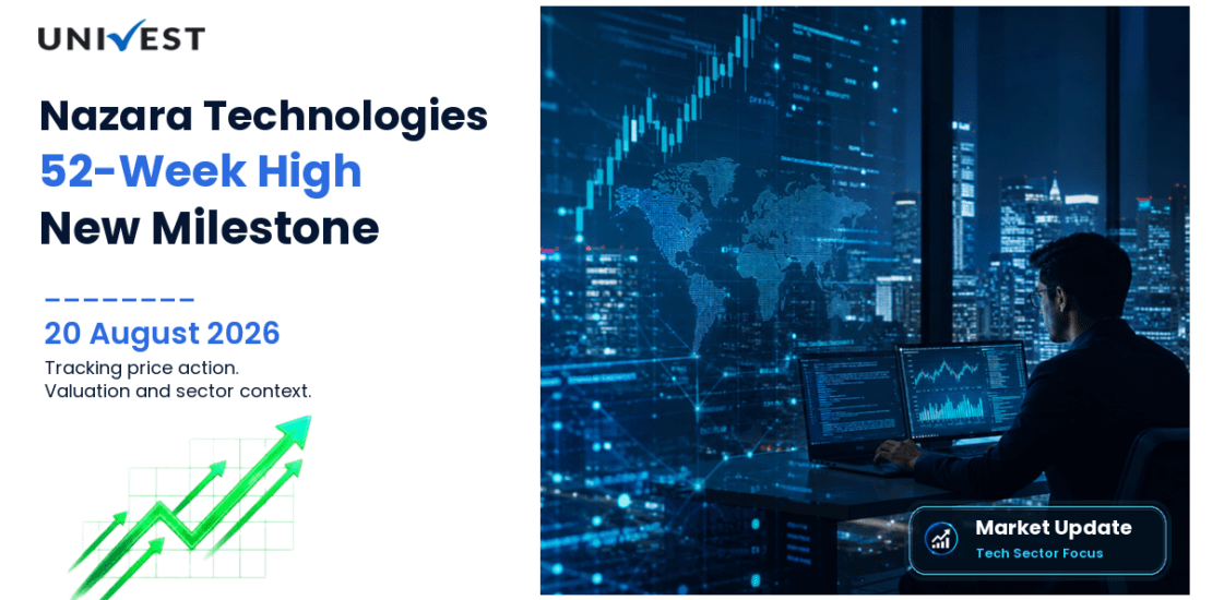 Nazara Technologies Ltd. Share Price
