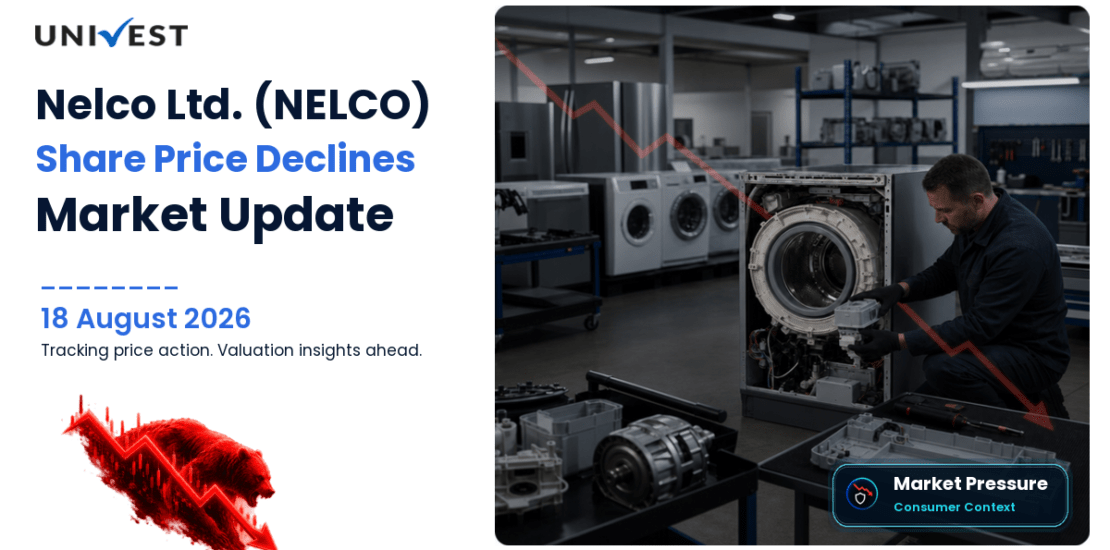 Nelco Ltd. Share Price