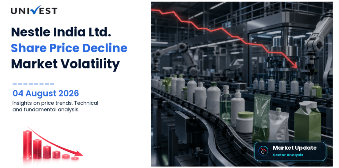 Nestle India Ltd. Share Price