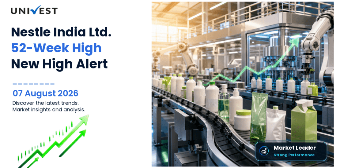 Nestle India Ltd. Share Price