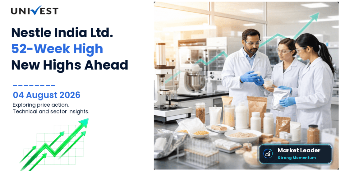 Nestle India Ltd. Share Price