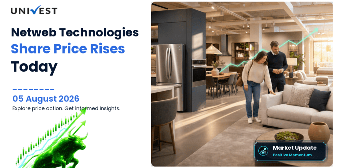 Netweb Technologies Share Price