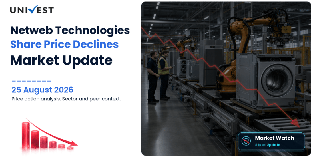 Netweb Technologies India Share Price