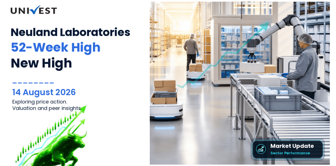 Neuland Laboratories Share Price