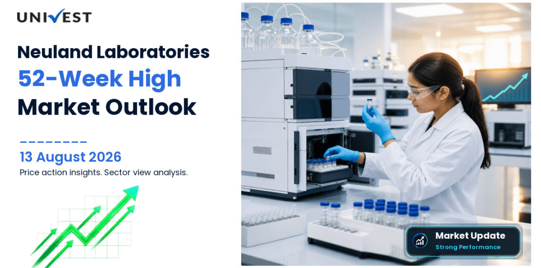 Neuland Laboratories Share Price