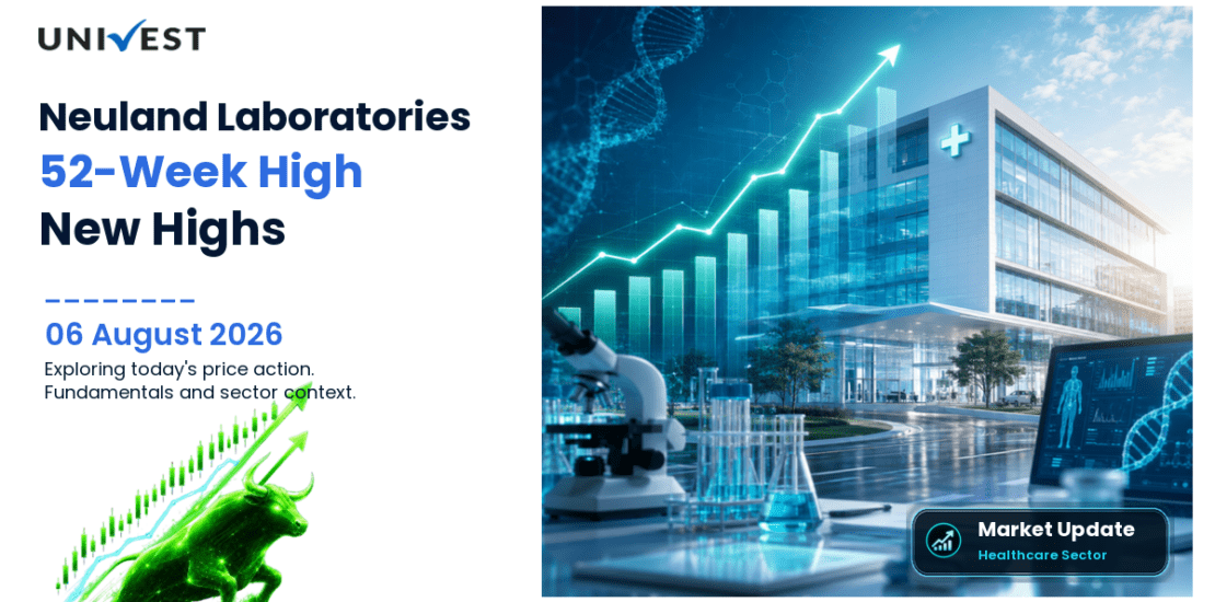 Neuland Laboratories Ltd. Share Price
