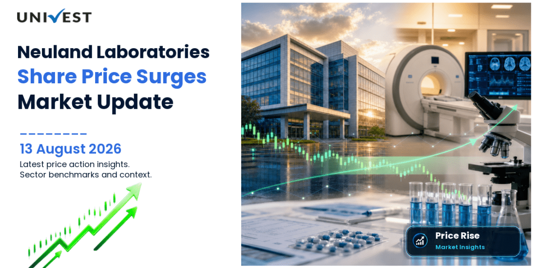 Neuland Laboratories Ltd. Share Price