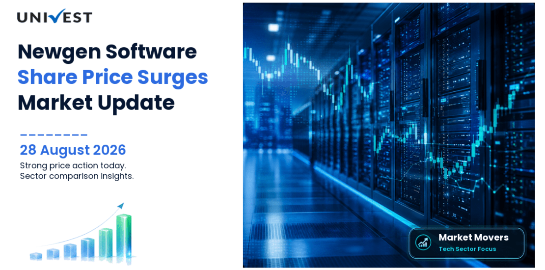 Newgen Software Technologies Share Price