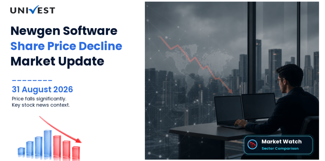 Newgen Software Share Price