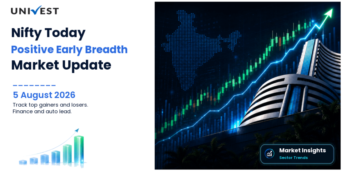 Nifty 50 Today: Early Breadth, Gainers and Sector Trends