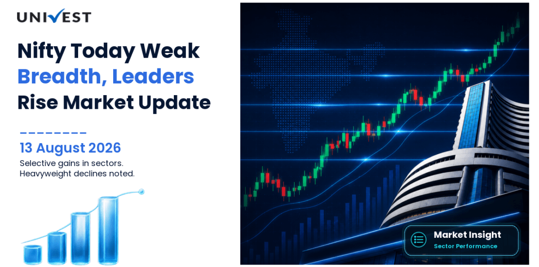 Nifty 50 Today: Early Breadth Weakness, Select Leaders Rise