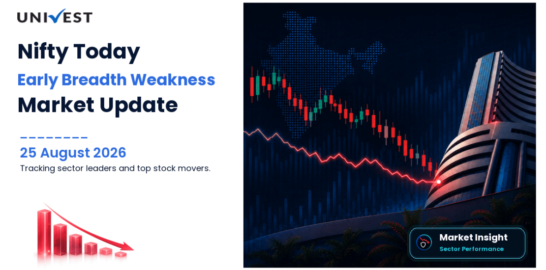 Nifty 50 Today: Early Breadth Weakness Shapes Opening Bell