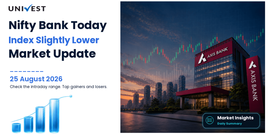 Nifty Bank Today: Index Ends 0.02% Lower at 57,514.20
