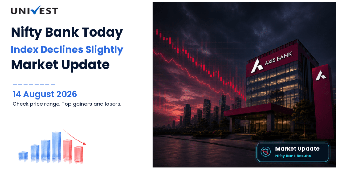 Nifty Bank Today: Index Ends 0.25% Lower at 57,491.10