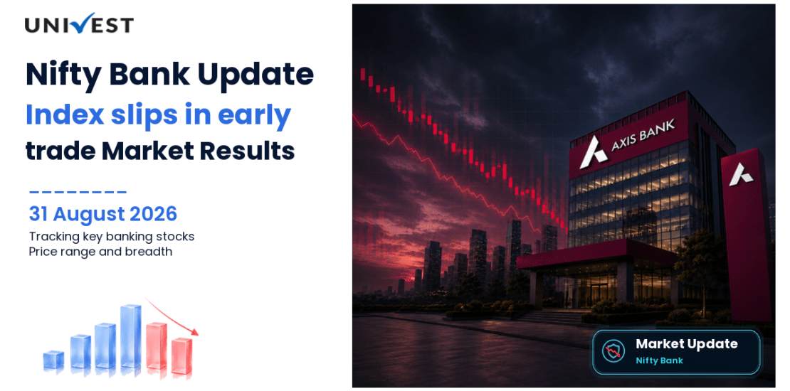 Nifty Bank Today: Index slips 0.31% in early trade