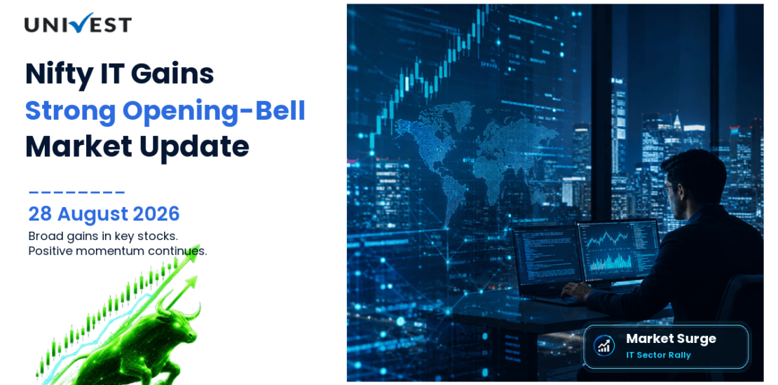 Nifty IT Today Gains 2.92% in Strong Opening-Bell Trade