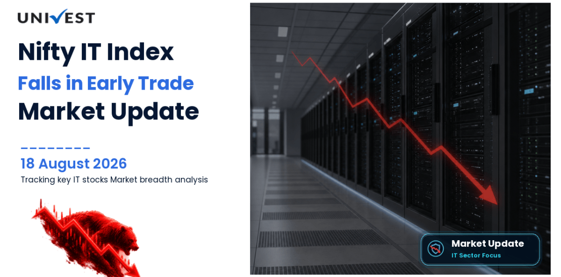 Nifty IT Today: Index Falls 1.28% in Early Trade