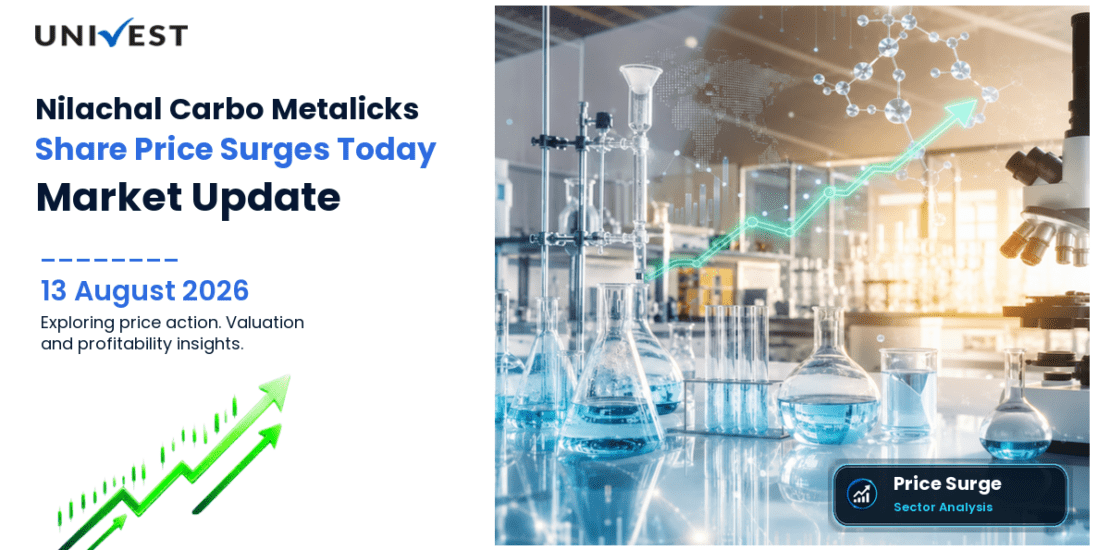 Nilachal Carbo Metalicks Ltd. Share Price
