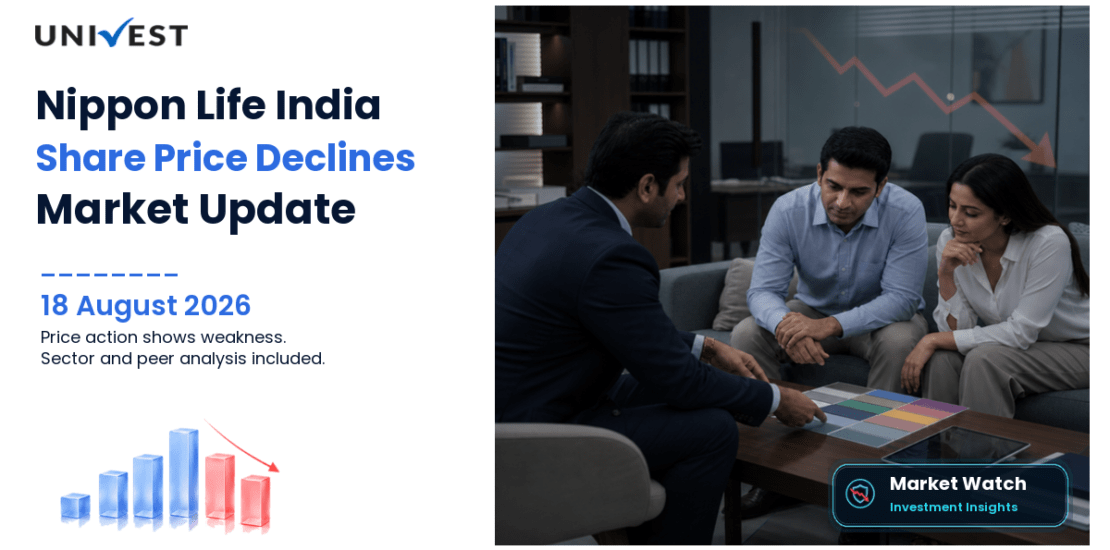 Nippon Life India Asset Management Ltd. Share Price