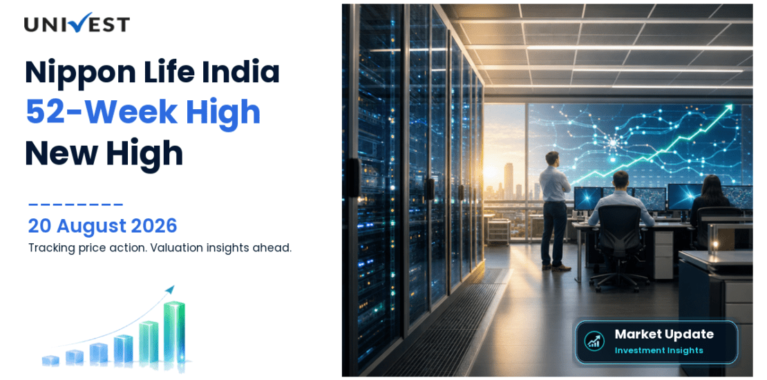 Nippon Life India Asset Management Ltd. Share Price