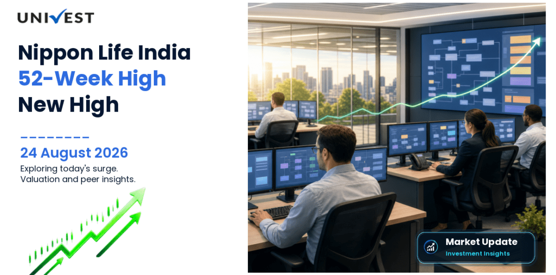Nippon Life India Asset Management Share Price