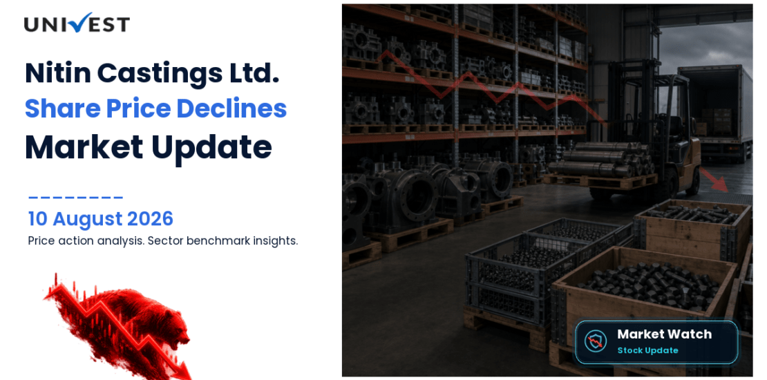 Nitin Castings Ltd. Share Price