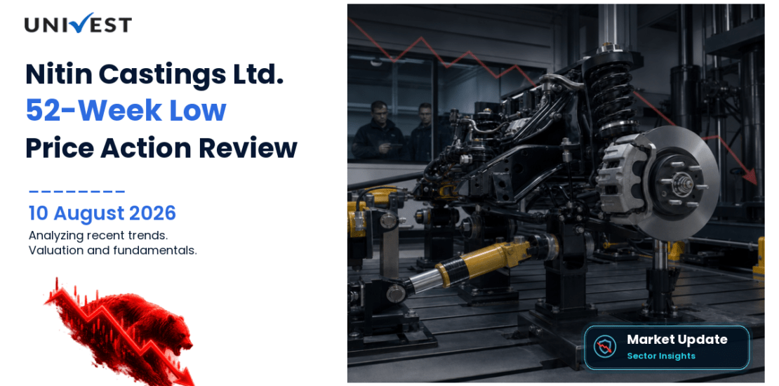 Nitin Castings Ltd. Share Price