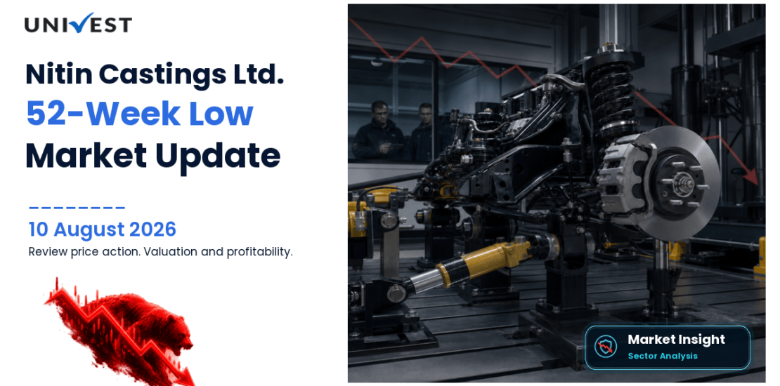 Nitin Castings Ltd. Share Price