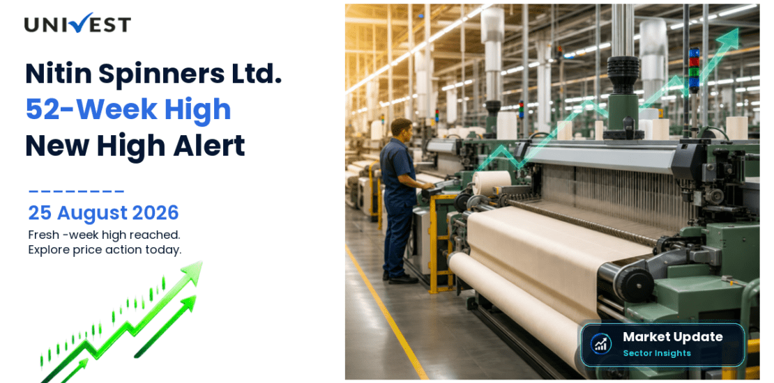 Nitin Spinners Ltd. Share Price