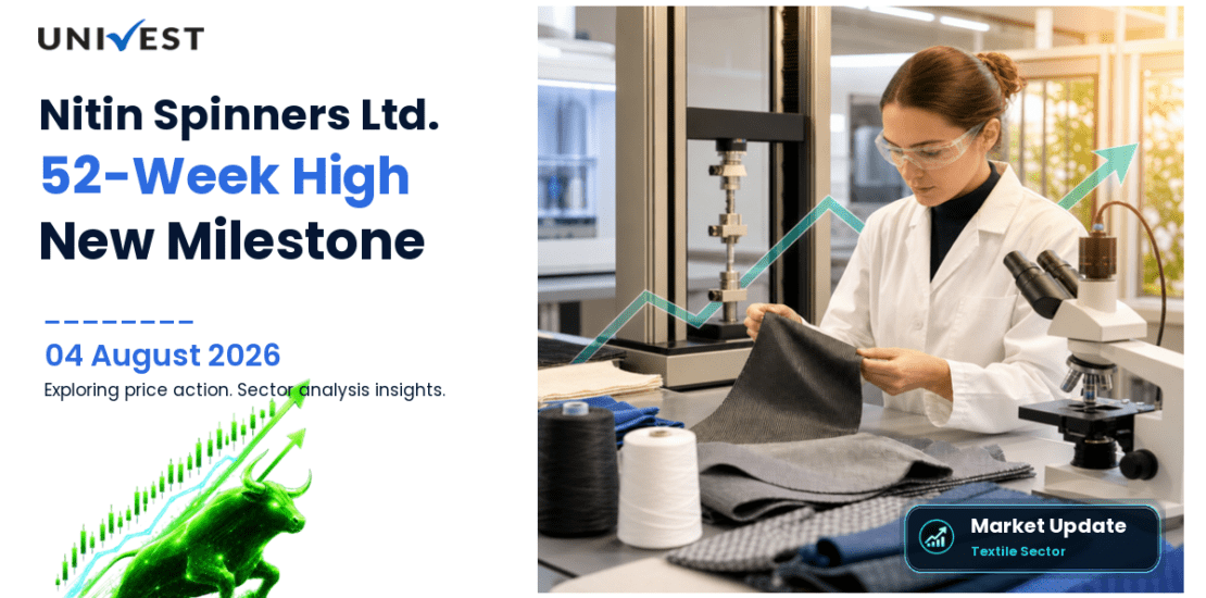 Nitin Spinners Ltd. Share Price