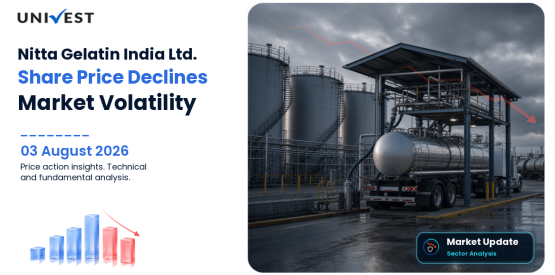 Nitta Gelatin India Ltd. Share Price