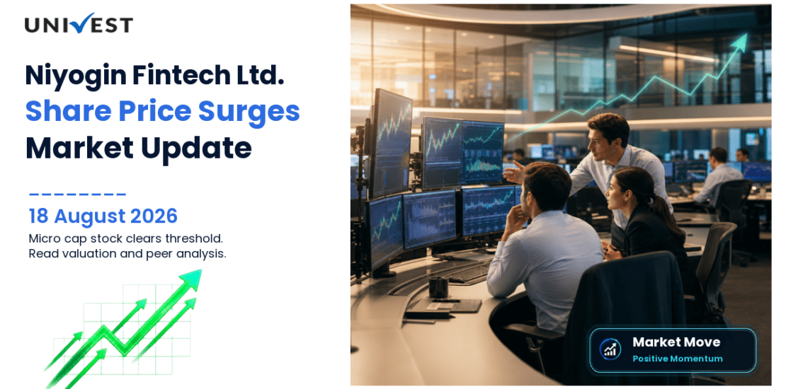 Niyogin Fintech Ltd. Share Price
