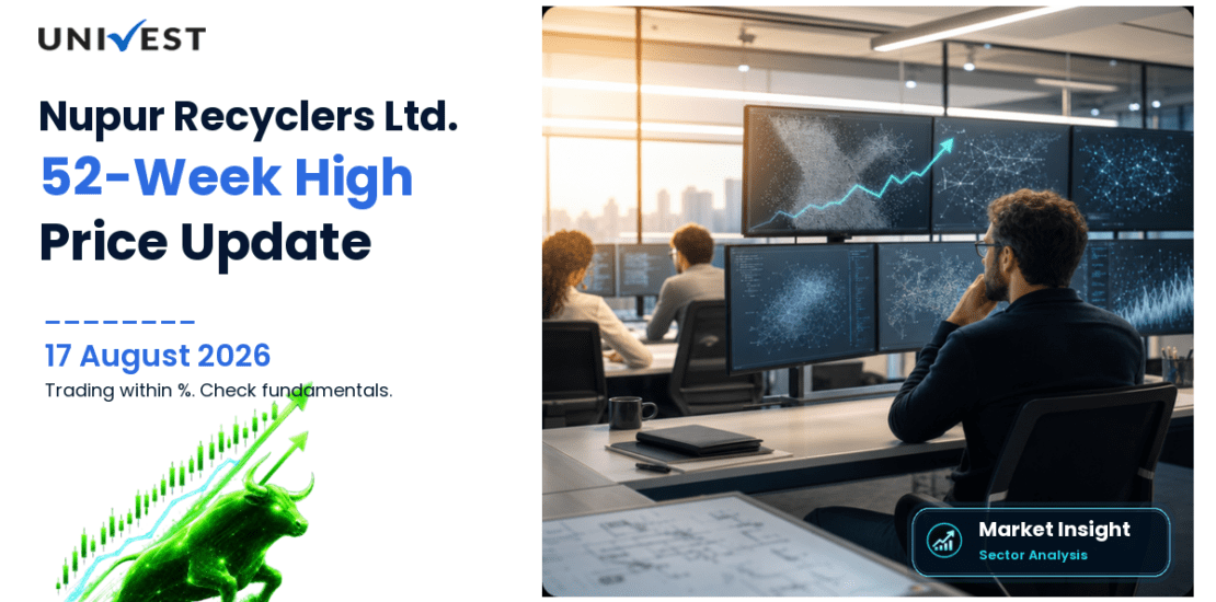 Nupur Recyclers Ltd. Share Price