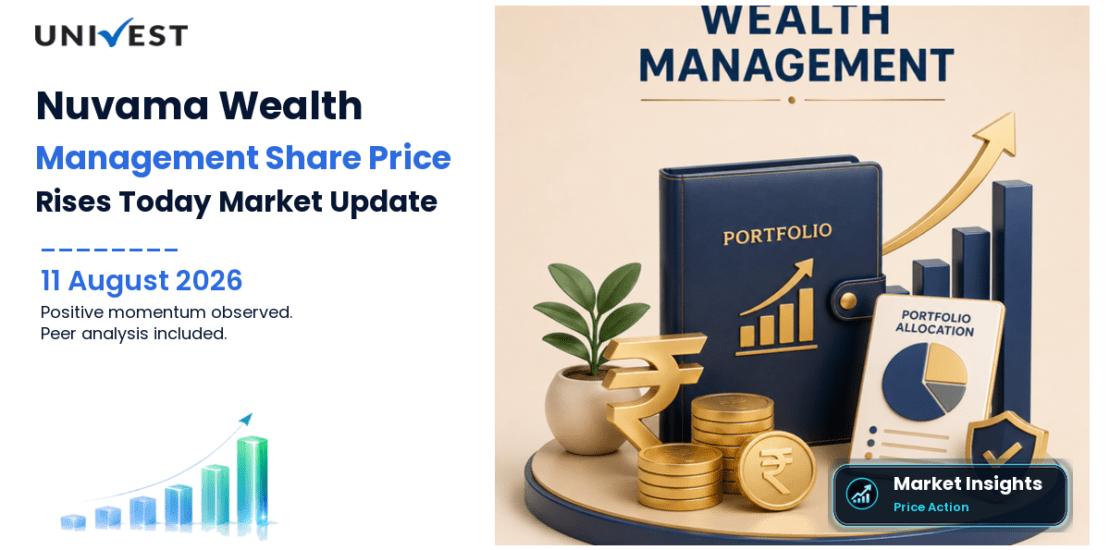 Nuvama Wealth Management Share Price