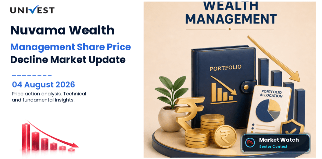 Nuvama Wealth Management Ltd. Share Price