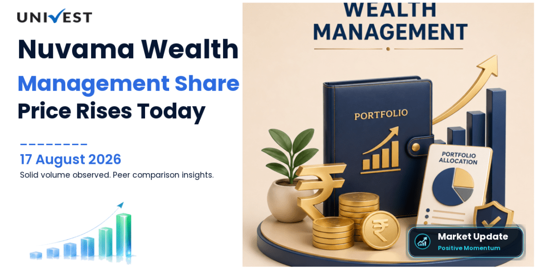 Nuvama Wealth Management Ltd. Share Price