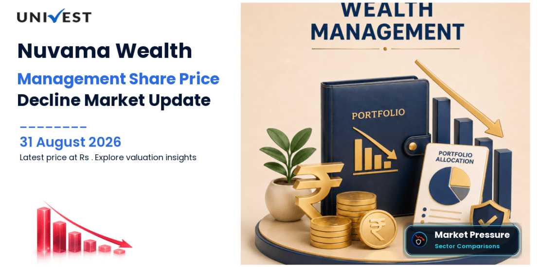 Nuvama Wealth Management Share Price