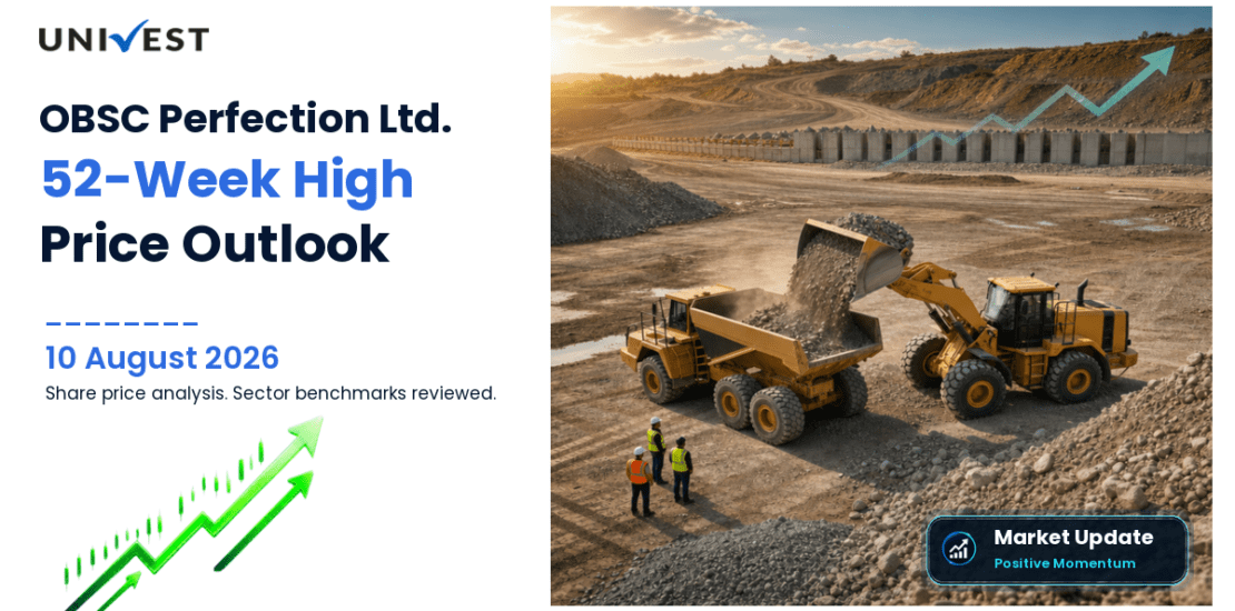 OBSC Perfection Ltd. Share Price