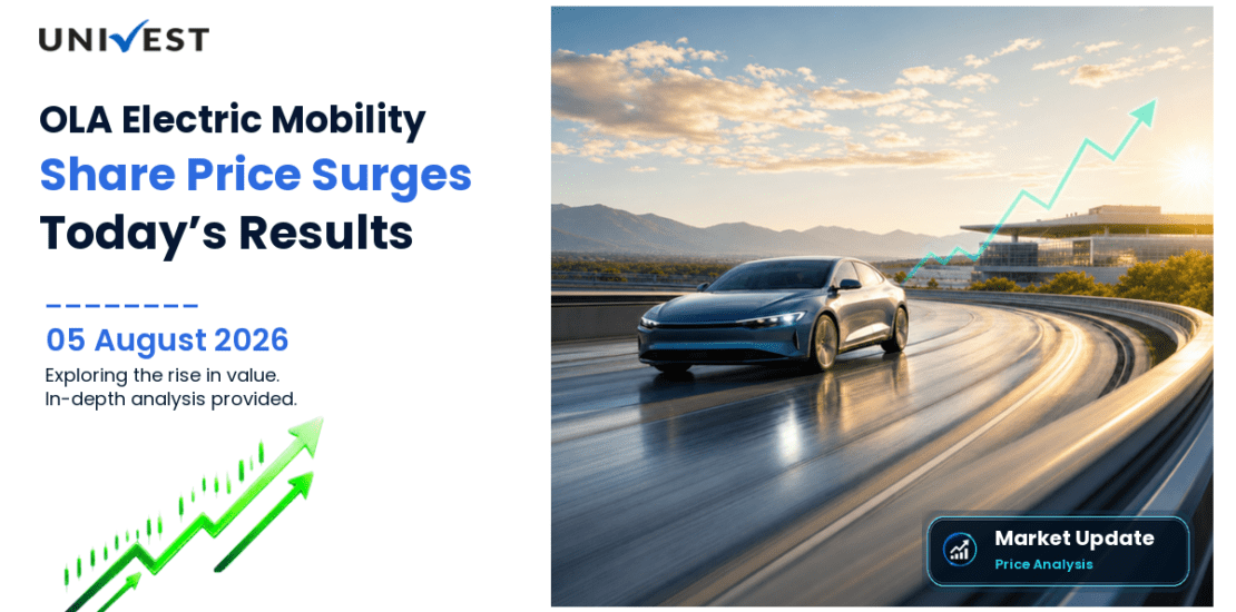 OLA Electric Mobility Ltd. Share Price