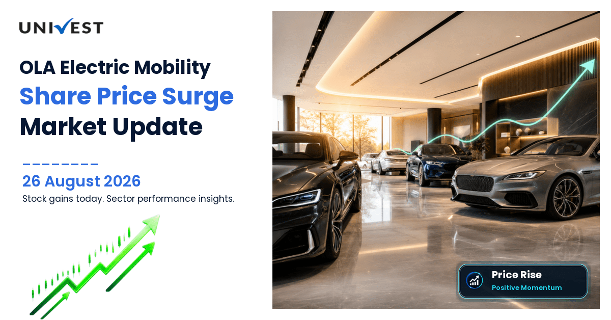 OLA Electric Mobility share price rises 5.82% to Rs 38.38; analysis shows market cap Rs 17,287 crore, P/B 4.69, negative ROE and ROCE