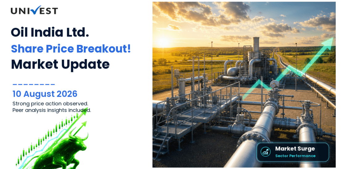 Oil India Ltd. Share Price