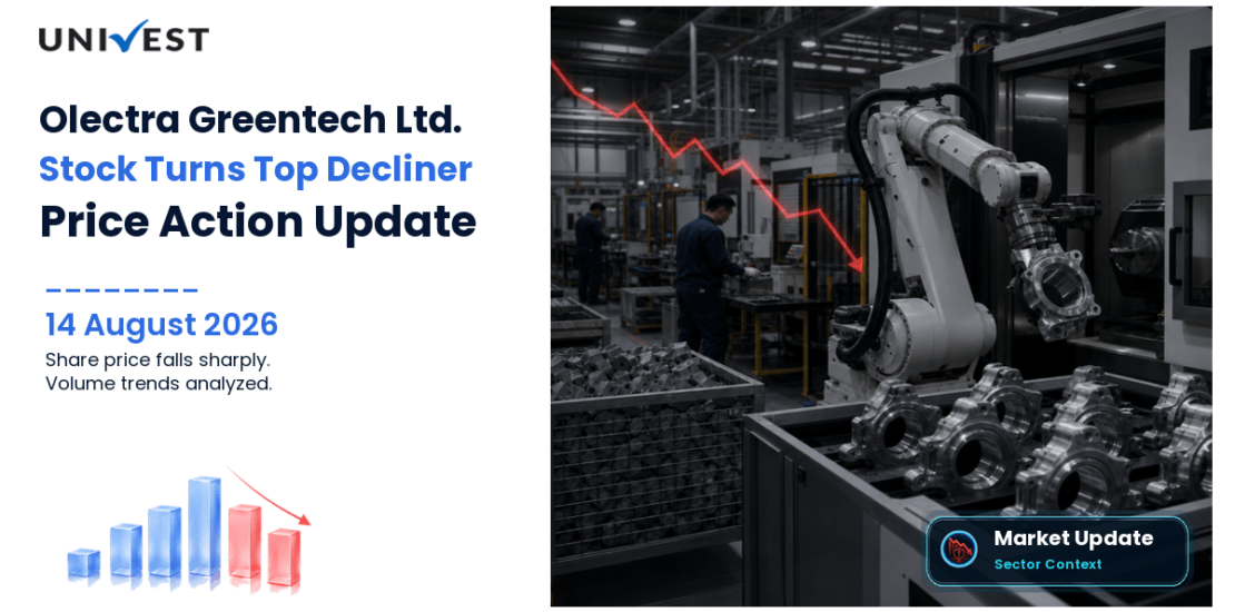Olectra Greentech Ltd. Share Price