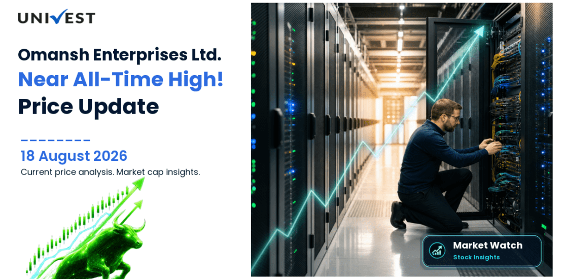 Omansh Enterprises Ltd. Share Price