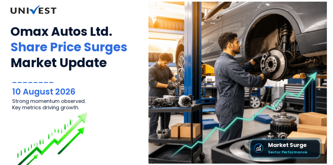 Omax Autos Ltd. Share Price