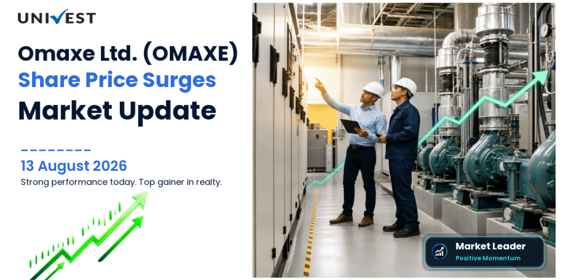 Omaxe Ltd. Share Price